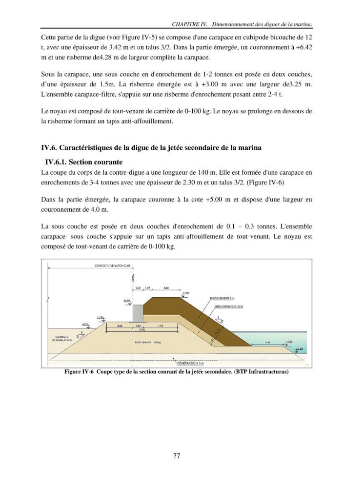 Machine Learning pour l\'étude de la performance hydraulique des ouvrages portuaires: cas Marina d\'Alger