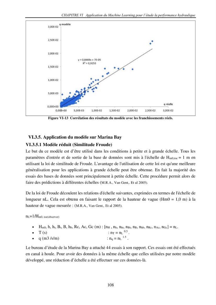 Machine Learning pour l\'étude de la performance hydraulique des ouvrages portuaires: cas Marina d\'Alger