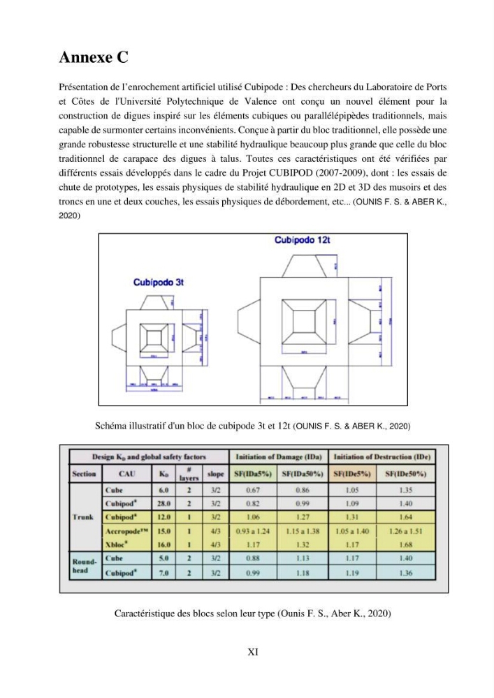 Machine Learning pour l\'étude de la performance hydraulique des ouvrages portuaires: cas Marina d\'Alger