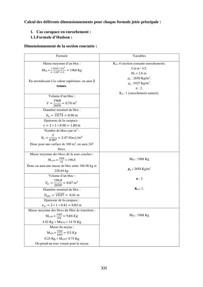 Machine Learning pour l\'étude de la performance hydraulique des ouvrages portuaires: cas Marina d\'Alger