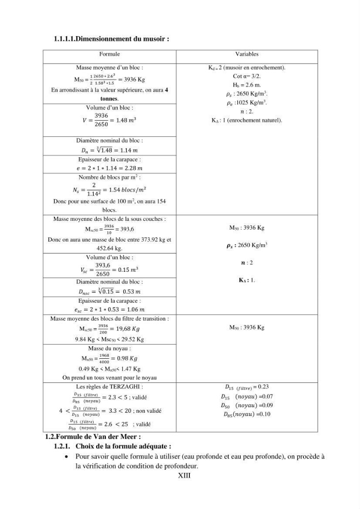 Machine Learning pour l\'étude de la performance hydraulique des ouvrages portuaires: cas Marina d\'Alger
