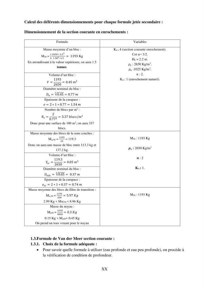 Machine Learning pour l\'étude de la performance hydraulique des ouvrages portuaires: cas Marina d\'Alger