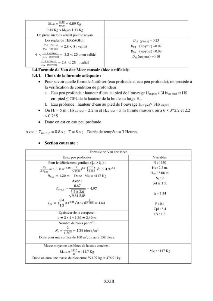 Machine Learning pour l\'étude de la performance hydraulique des ouvrages portuaires: cas Marina d\'Alger