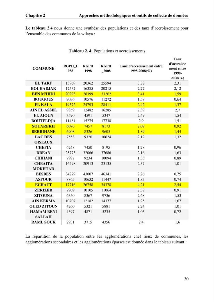 La télédétection et les systèmes d’information géographiques pour l’aide à la caractérisation des sources anthropiques: interactions paramétriques et conception des bases de données marines