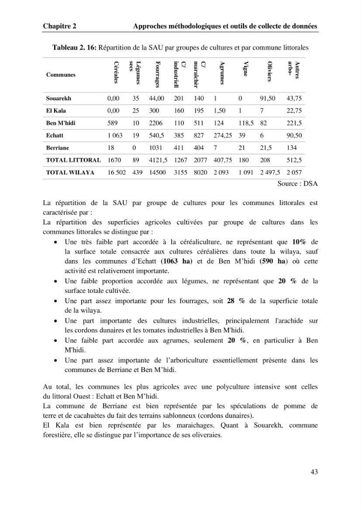 La télédétection et les systèmes d’information géographiques pour l’aide à la caractérisation des sources anthropiques: interactions paramétriques et conception des bases de données marines