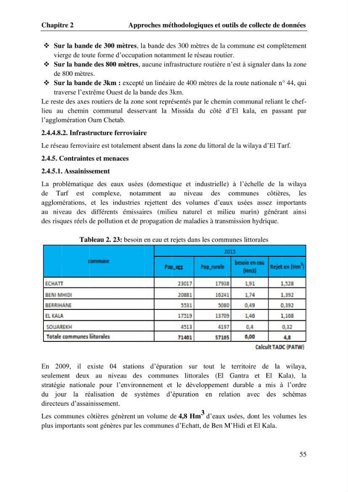 La télédétection et les systèmes d’information géographiques pour l’aide à la caractérisation des sources anthropiques: interactions paramétriques et conception des bases de données marines