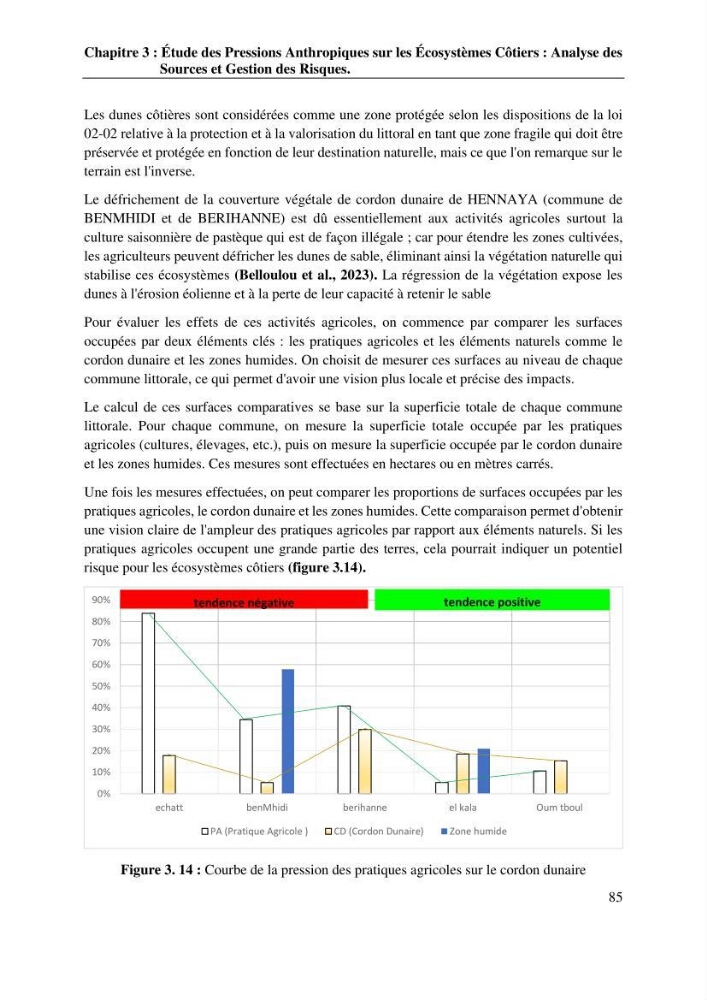 La télédétection et les systèmes d’information géographiques pour l’aide à la caractérisation des sources anthropiques: interactions paramétriques et conception des bases de données marines