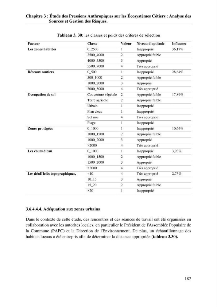 La télédétection et les systèmes d’information géographiques pour l’aide à la caractérisation des sources anthropiques: interactions paramétriques et conception des bases de données marines