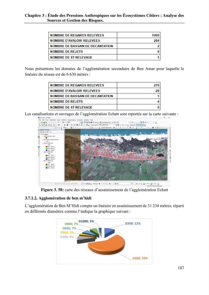 La télédétection et les systèmes d’information géographiques pour l’aide à la caractérisation des sources anthropiques: interactions paramétriques et conception des bases de données marines