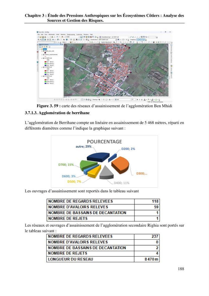 La télédétection et les systèmes d’information géographiques pour l’aide à la caractérisation des sources anthropiques: interactions paramétriques et conception des bases de données marines