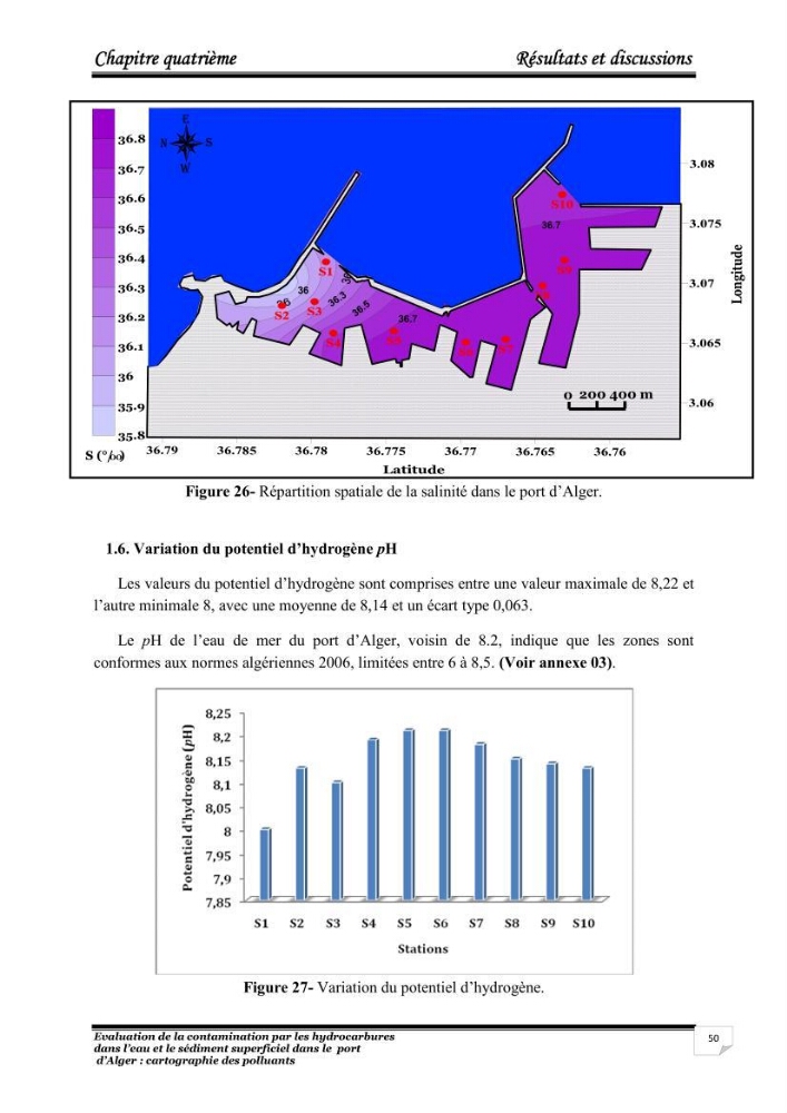 Evaluation de la contamination par les hydrocarbures polyaromatiques dans l\'eau et le sédiment superficiel dans le port d\'Alger: cartographiedes polluants