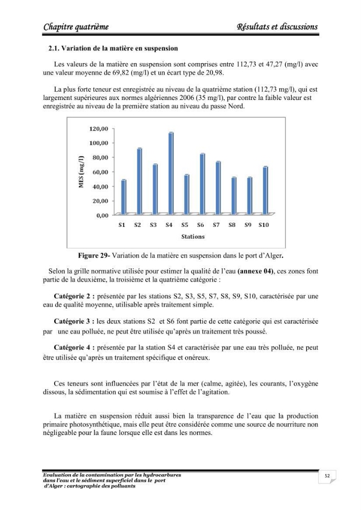 Evaluation de la contamination par les hydrocarbures polyaromatiques dans l\'eau et le sédiment superficiel dans le port d\'Alger: cartographiedes polluants