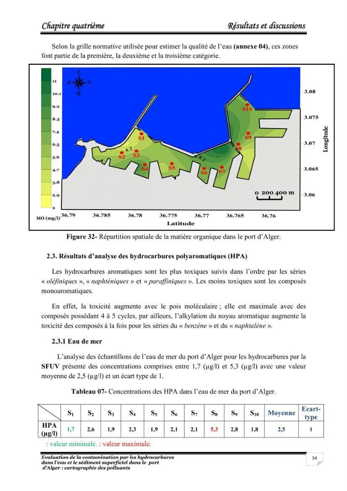 Evaluation de la contamination par les hydrocarbures polyaromatiques dans l\'eau et le sédiment superficiel dans le port d\'Alger: cartographiedes polluants
