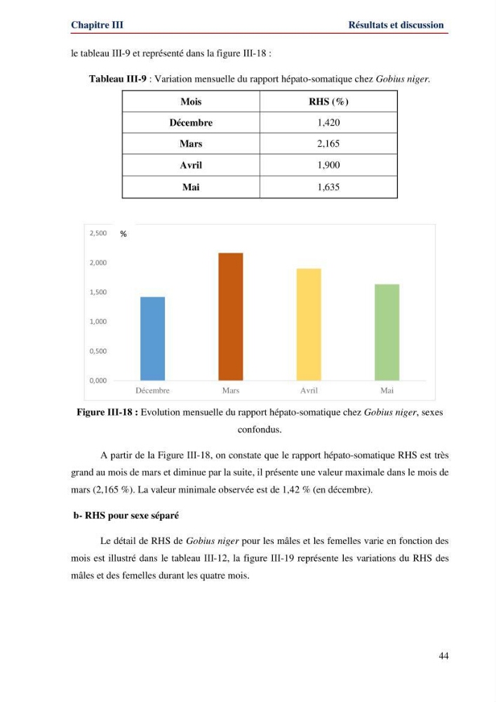 Contribution à l\'étude de la famille des Gobiidae (Ostéichtyens,Actinoptérygiens) du bassin algerien: inventaire de la famille et régime alimentaire du gobie Gobius niger Linnaeus, 1758)