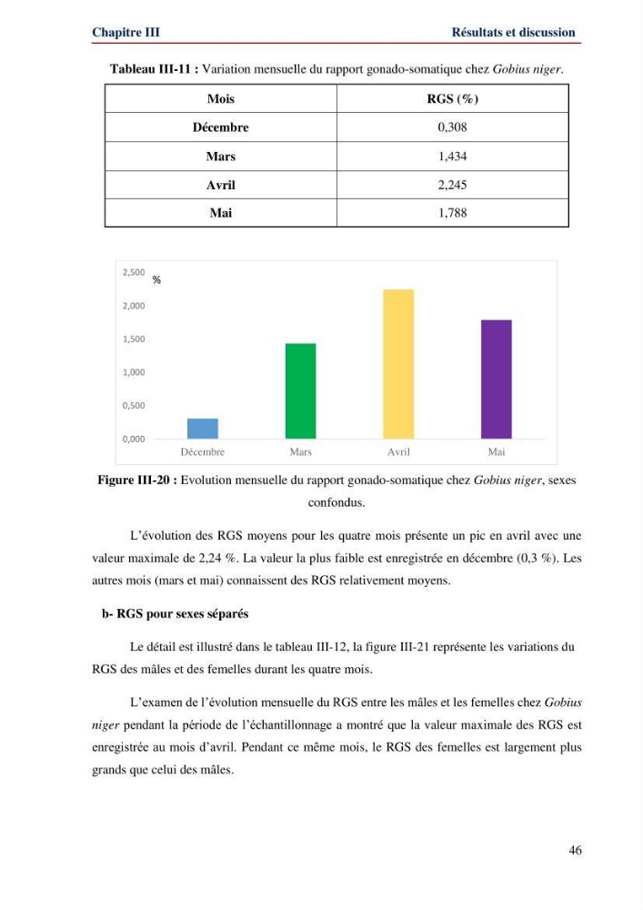 Contribution à l\'étude de la famille des Gobiidae (Ostéichtyens,Actinoptérygiens) du bassin algerien: inventaire de la famille et régime alimentaire du gobie Gobius niger Linnaeus, 1758)