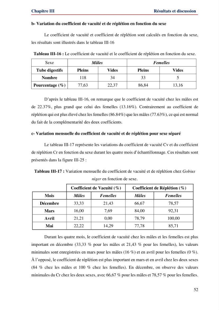 Contribution à l\'étude de la famille des Gobiidae (Ostéichtyens,Actinoptérygiens) du bassin algerien: inventaire de la famille et régime alimentaire du gobie Gobius niger Linnaeus, 1758)