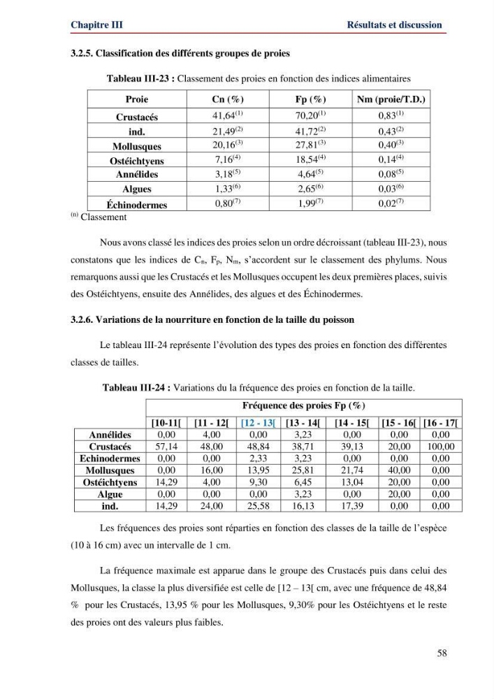 Contribution à l\'étude de la famille des Gobiidae (Ostéichtyens,Actinoptérygiens) du bassin algerien: inventaire de la famille et régime alimentaire du gobie Gobius niger Linnaeus, 1758)