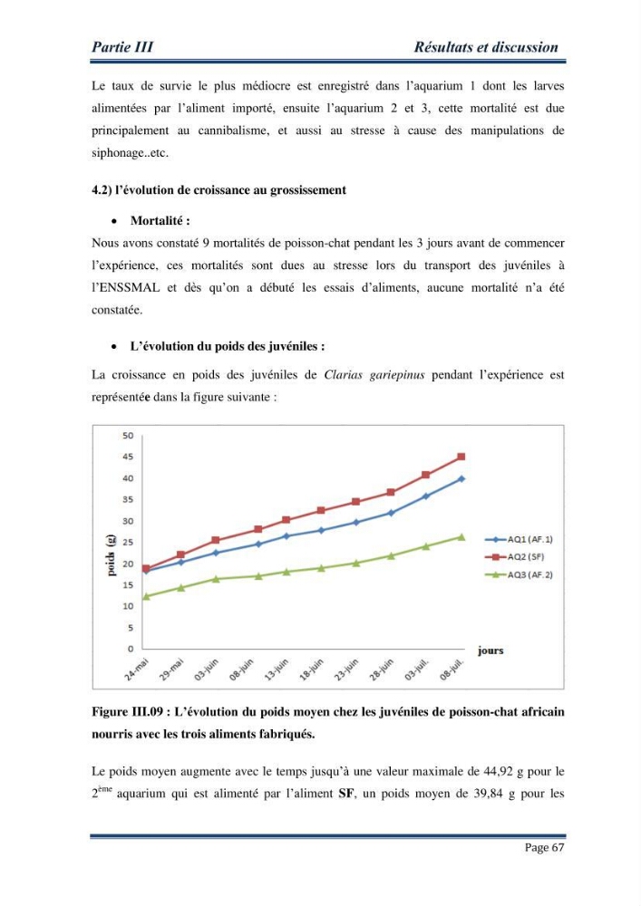 Maitrise de la reproduction artificielle et étude comparative de la croissance du poisson-chat africain Clarias gariepinus (Bruchell,1822 ) selon trois formules d\'aliments:
