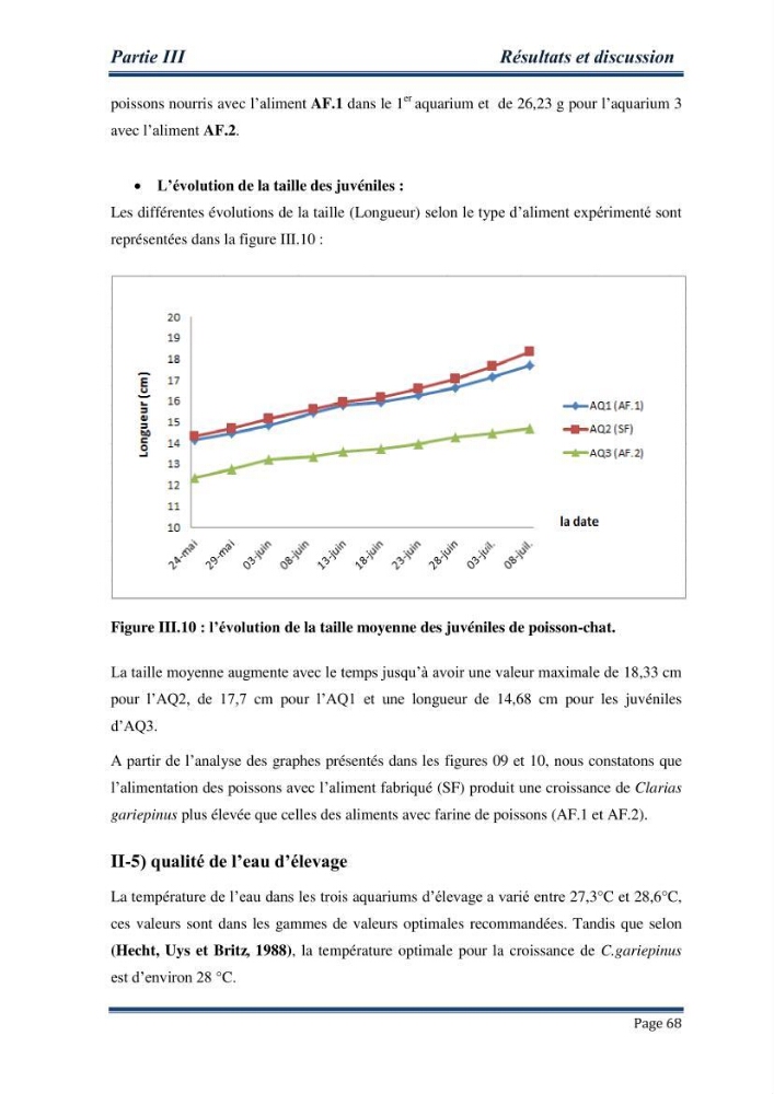 Maitrise de la reproduction artificielle et étude comparative de la croissance du poisson-chat africain Clarias gariepinus (Bruchell,1822 ) selon trois formules d\'aliments: