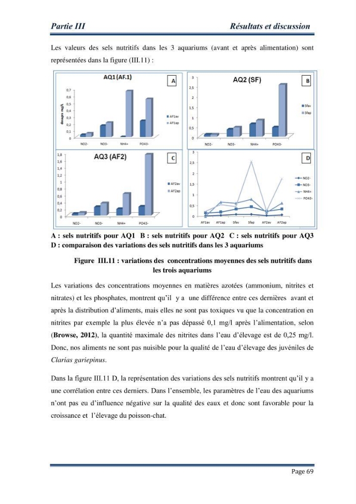 Maitrise de la reproduction artificielle et étude comparative de la croissance du poisson-chat africain Clarias gariepinus (Bruchell,1822 ) selon trois formules d\'aliments: