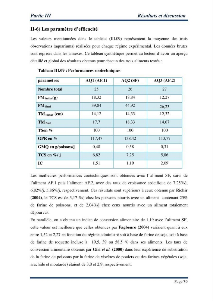Maitrise de la reproduction artificielle et étude comparative de la croissance du poisson-chat africain Clarias gariepinus (Bruchell,1822 ) selon trois formules d\'aliments: