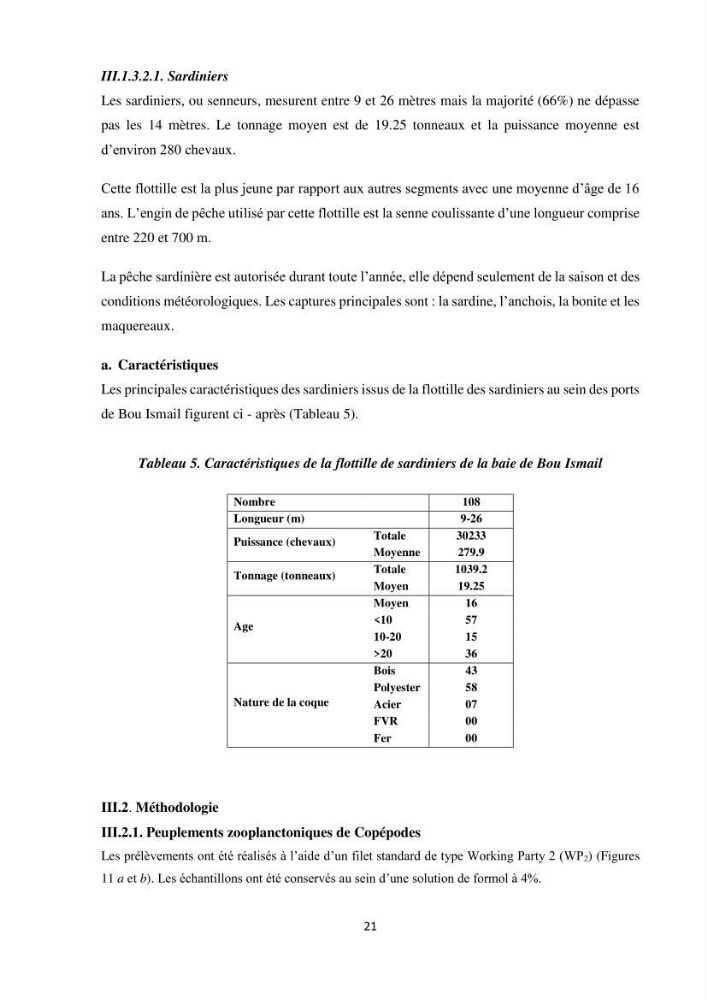 Peuplements zooplanctoniques et ichtyologiques (Clupéidae, Engraulidae) de la côte algéroise : interactions, flux de matières et conséquences sur les stocks halieutiques