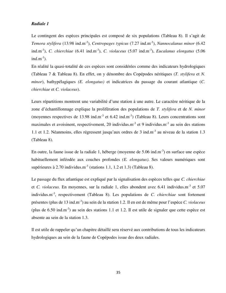Peuplements zooplanctoniques et ichtyologiques (Clupéidae, Engraulidae) de la côte algéroise : interactions, flux de matières et conséquences sur les stocks halieutiques