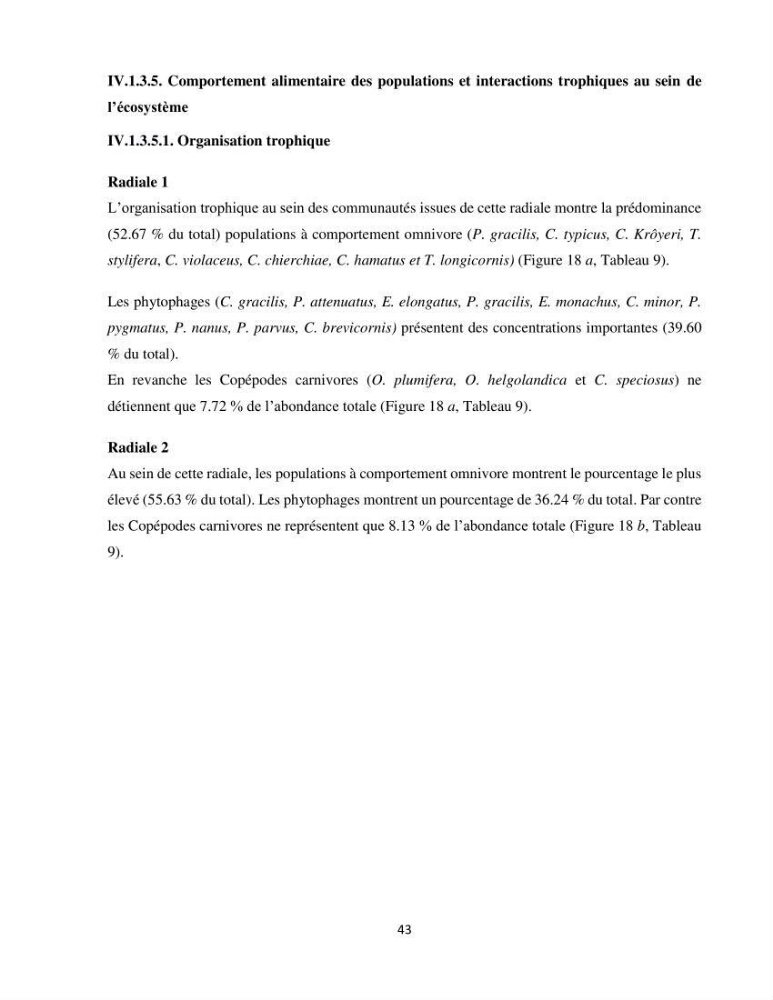 Peuplements zooplanctoniques et ichtyologiques (Clupéidae, Engraulidae) de la côte algéroise : interactions, flux de matières et conséquences sur les stocks halieutiques