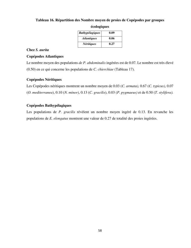 Peuplements zooplanctoniques et ichtyologiques (Clupéidae, Engraulidae) de la côte algéroise : interactions, flux de matières et conséquences sur les stocks halieutiques