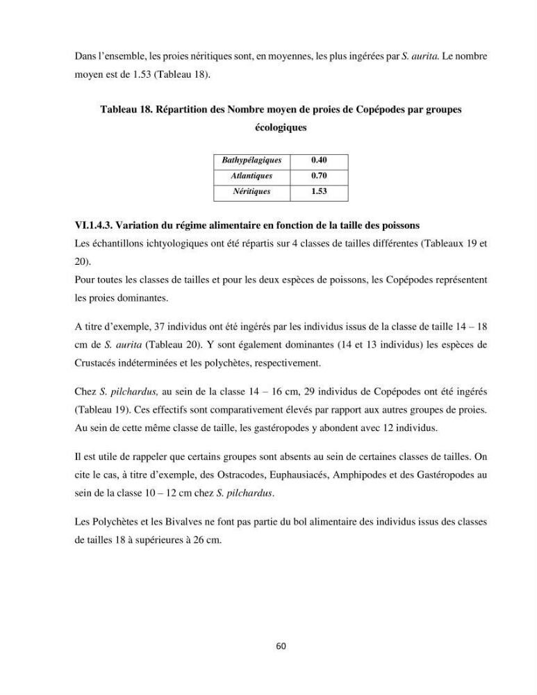 Peuplements zooplanctoniques et ichtyologiques (Clupéidae, Engraulidae) de la côte algéroise : interactions, flux de matières et conséquences sur les stocks halieutiques