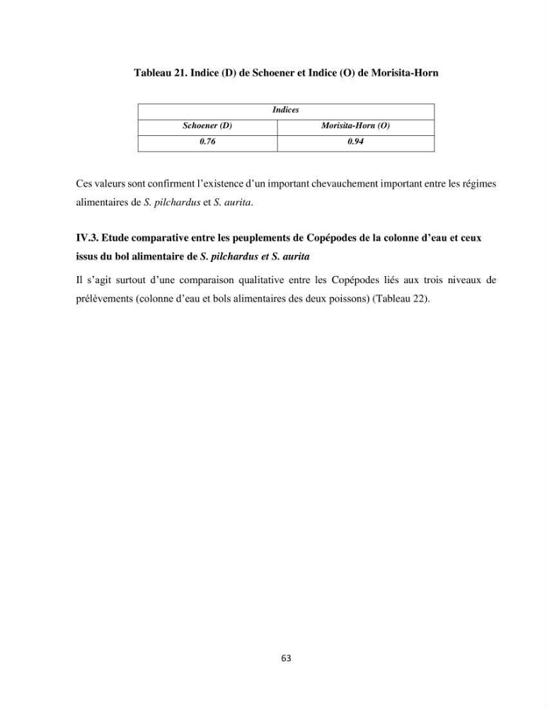 Peuplements zooplanctoniques et ichtyologiques (Clupéidae, Engraulidae) de la côte algéroise : interactions, flux de matières et conséquences sur les stocks halieutiques
