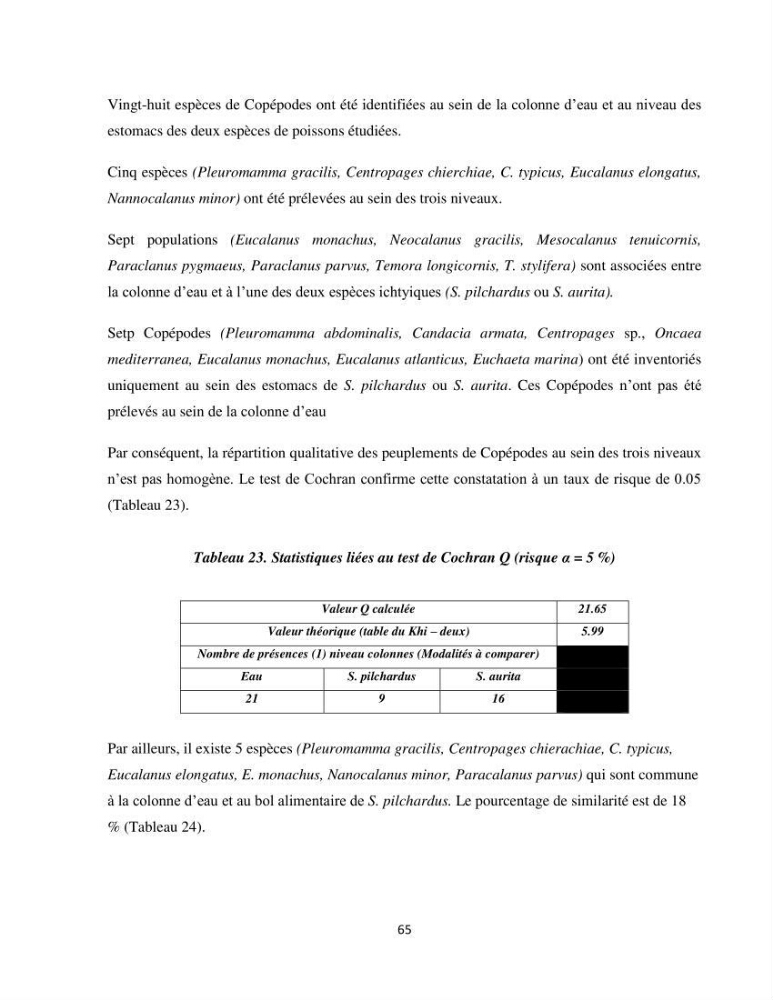 Peuplements zooplanctoniques et ichtyologiques (Clupéidae, Engraulidae) de la côte algéroise : interactions, flux de matières et conséquences sur les stocks halieutiques