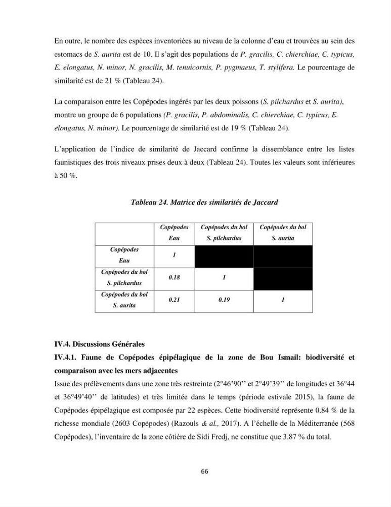 Peuplements zooplanctoniques et ichtyologiques (Clupéidae, Engraulidae) de la côte algéroise : interactions, flux de matières et conséquences sur les stocks halieutiques