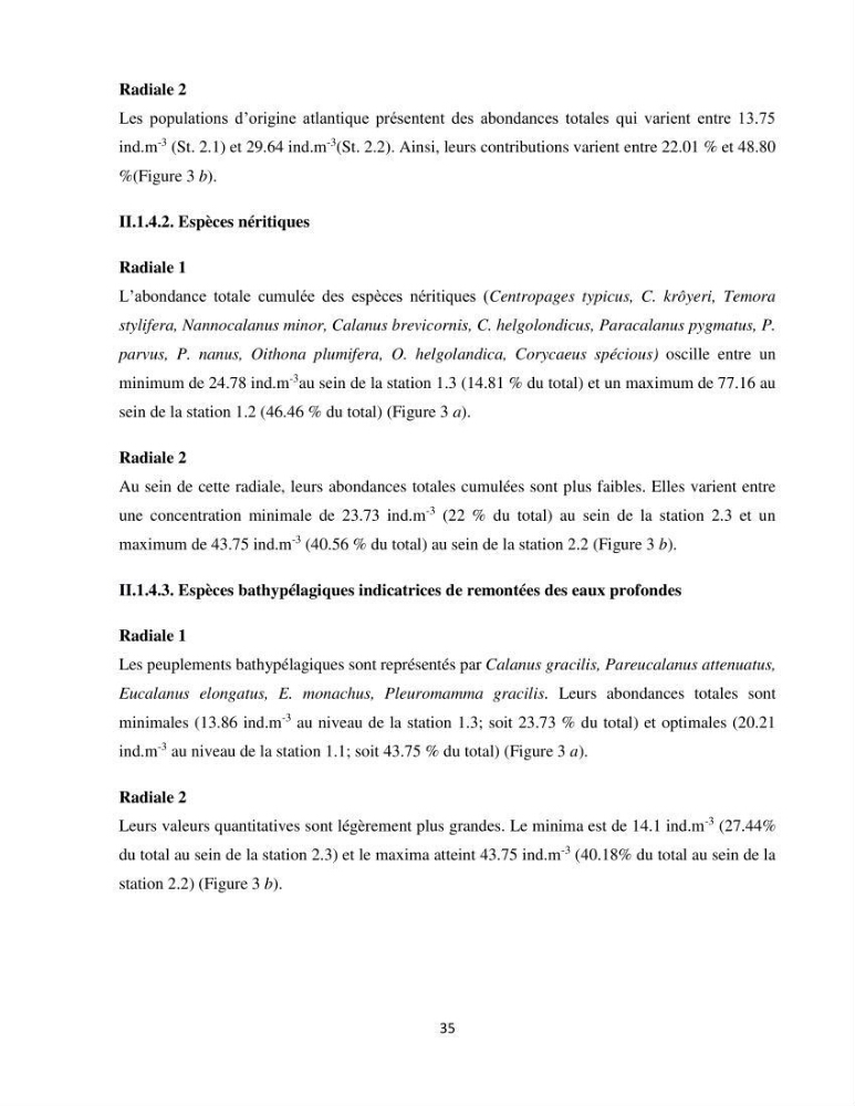 Peuplements zooplanctoniques et ichtyologiques (Clupéidae, Engraulidae) de la côte algéroise : interactions, flux de matières et conséquences sur les stocks halieutiques