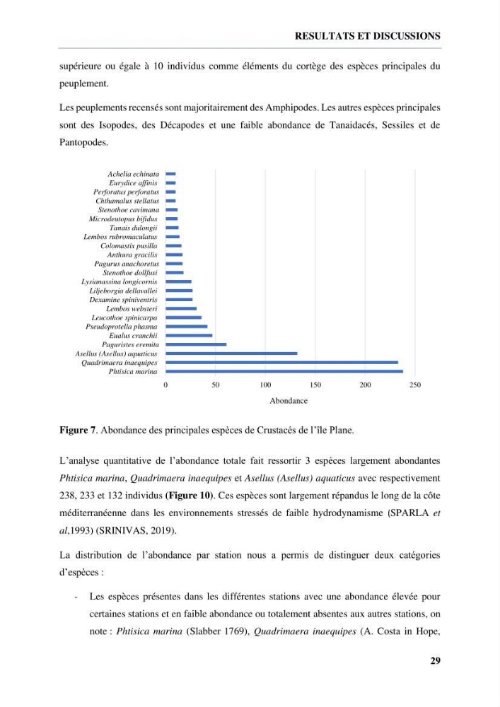 Inventaire des crustacés des milieux insulaires de l’Ouest Algérien
