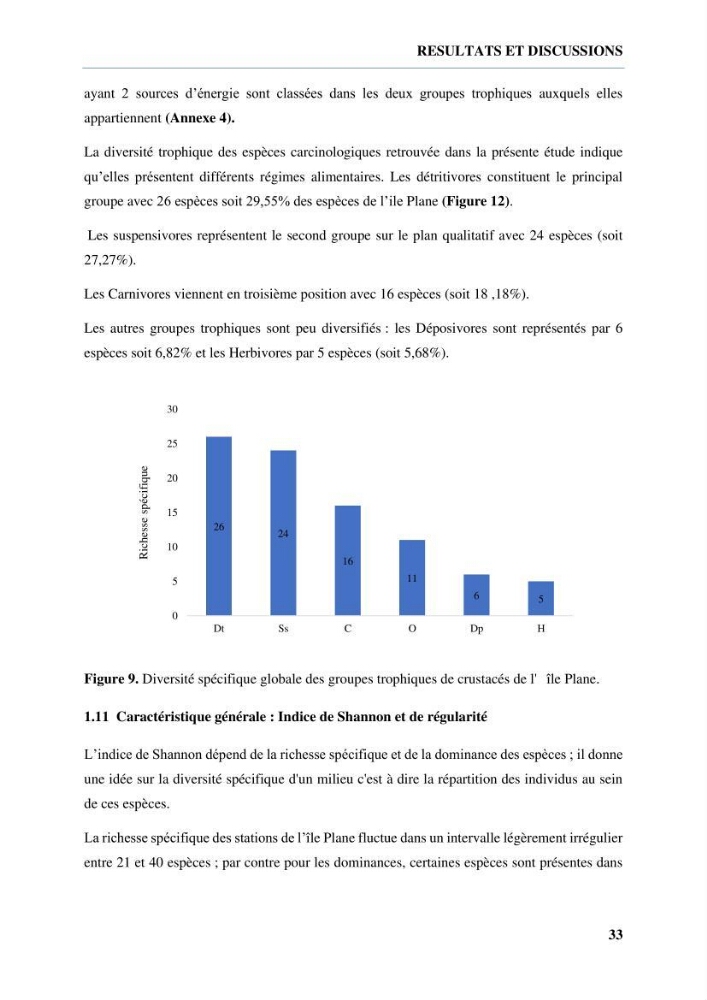 Inventaire des crustacés des milieux insulaires de l’Ouest Algérien