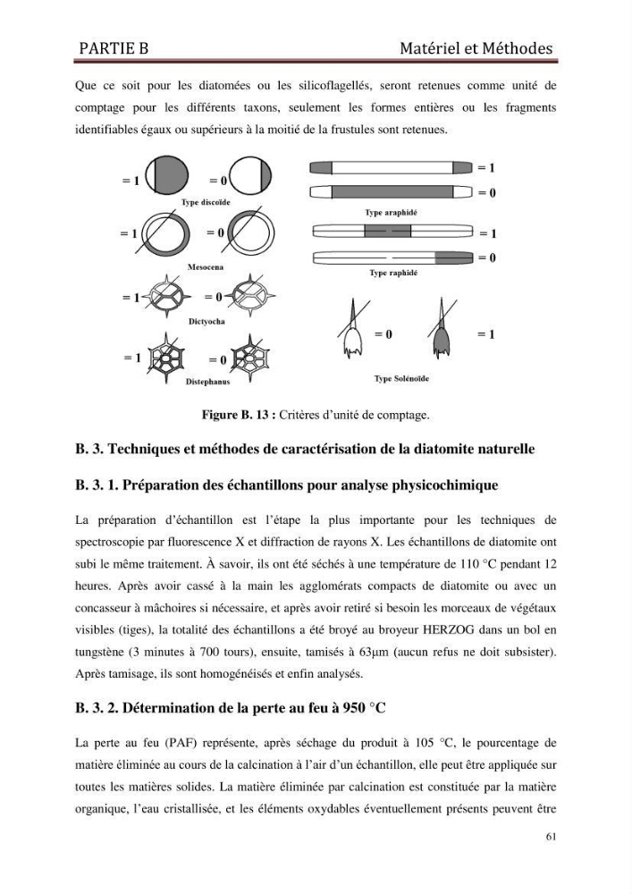 Identification, caractérisation et applications des diatomées fossiles de la région de Mostaganem: