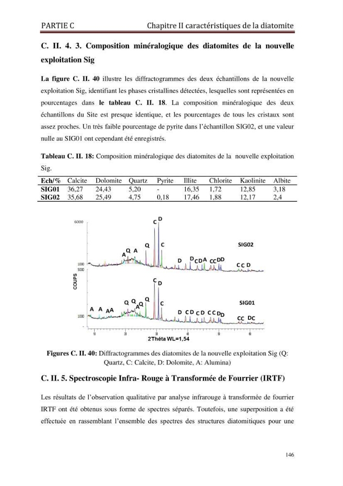 Identification, caractérisation et applications des diatomées fossiles de la région de Mostaganem: