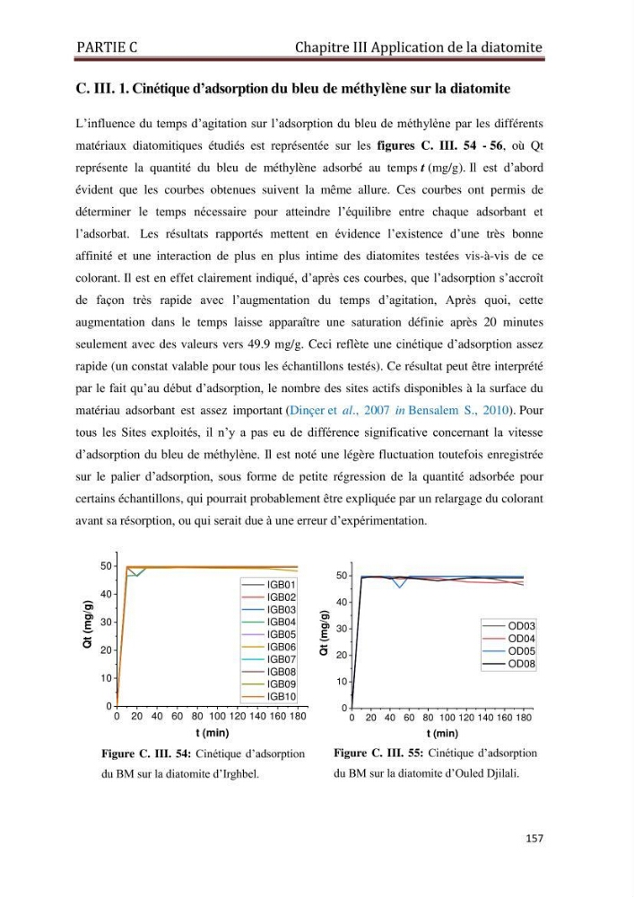 Identification, caractérisation et applications des diatomées fossiles de la région de Mostaganem: