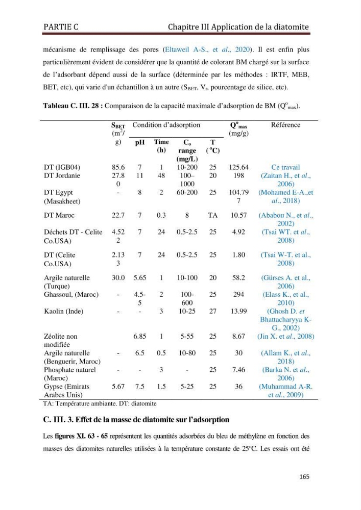 Identification, caractérisation et applications des diatomées fossiles de la région de Mostaganem: