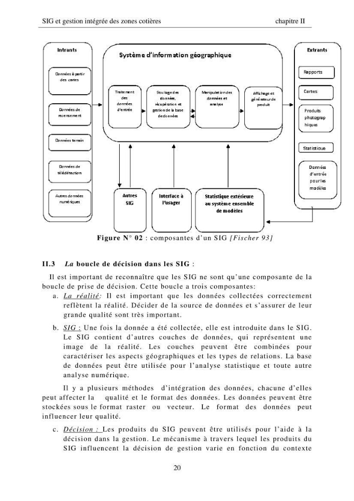 SIG et gestion intégrée des zones côtières en Algerie, difficultés d\'intégration et pistes de sollutions