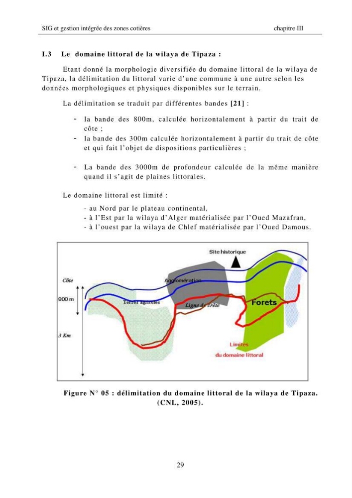 SIG et gestion intégrée des zones côtières en Algerie, difficultés d\'intégration et pistes de sollutions
