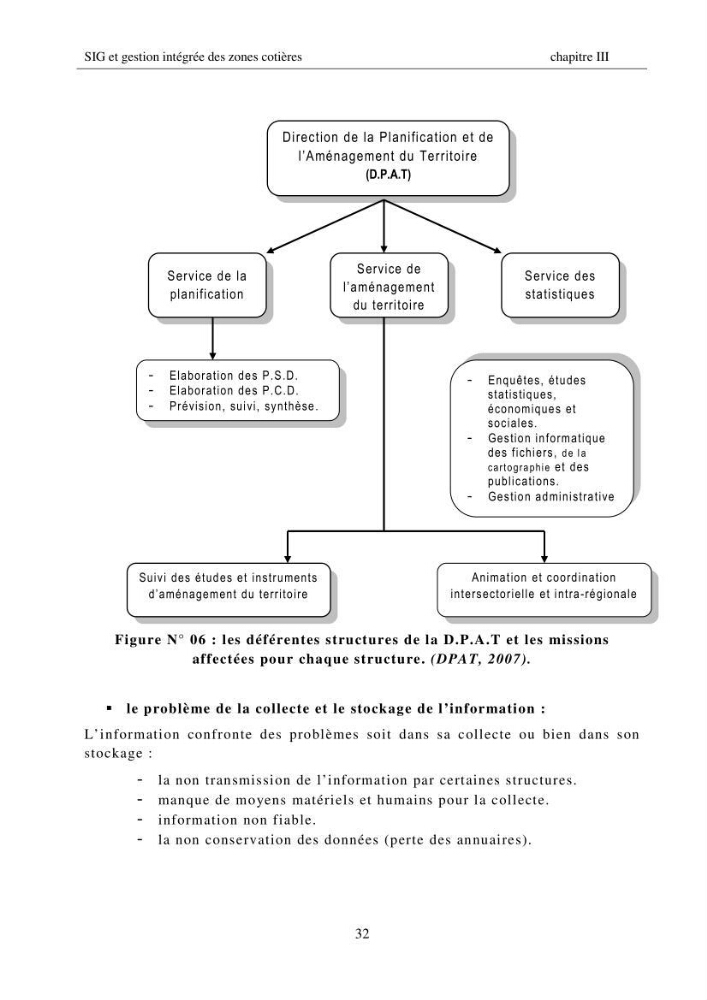 SIG et gestion intégrée des zones côtières en Algerie, difficultés d\'intégration et pistes de sollutions