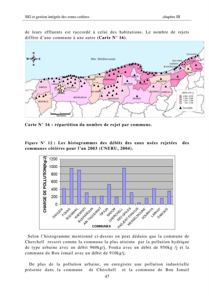 SIG et gestion intégrée des zones côtières en Algerie, difficultés d\'intégration et pistes de sollutions