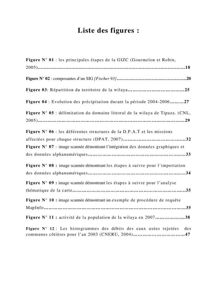 SIG et gestion intégrée des zones côtières en Algerie, difficultés d\'intégration et pistes de sollutions