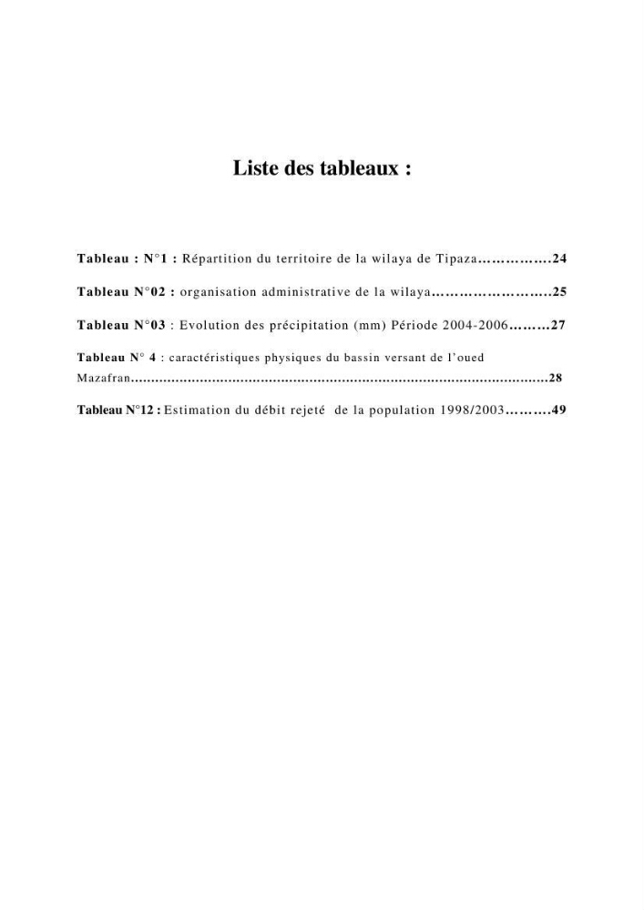 SIG et gestion intégrée des zones côtières en Algerie, difficultés d\'intégration et pistes de sollutions