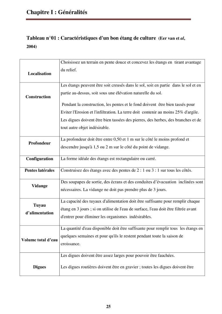 La contribution de l\'intégration de la pisciculture à l\'agriculture durable et responsable:
