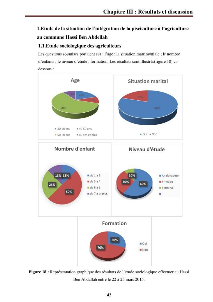 La contribution de l\'intégration de la pisciculture à l\'agriculture durable et responsable: