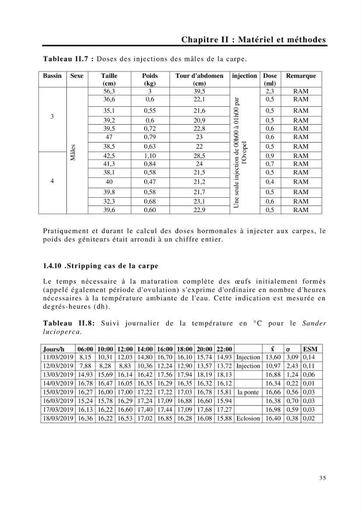 Maîtrise et suivi de la reproduction de quelques espèces de poissons d’eau douce