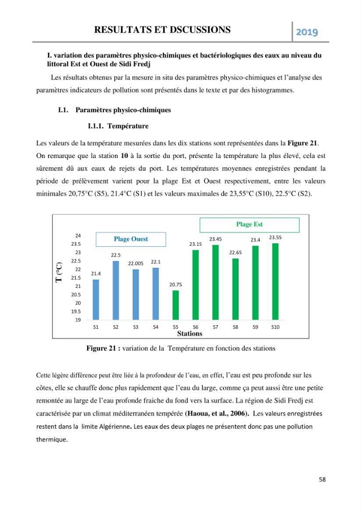 Etude des paramètres d’évaluation des matrices eau et sédiments des plages Est et Ouest de Sidi-Fredj